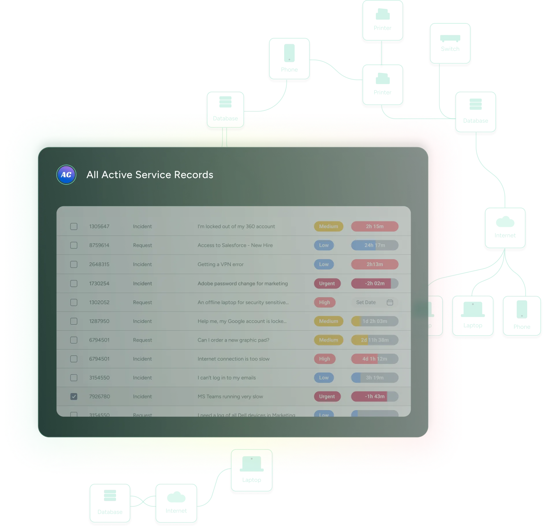 Web Design & Development Dashboard
